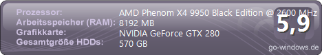 Mein Pc