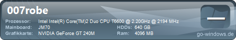Aspire 7738 G