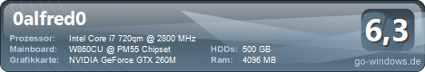 mxSN XMG6 (Clevo W860CU)