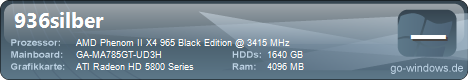 SilverPC