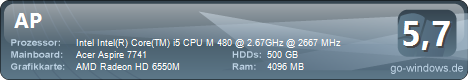 Acer Aspire 7741