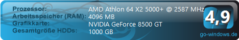 AeroStyle PC
