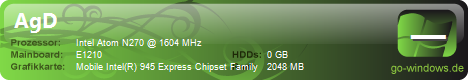 AgD