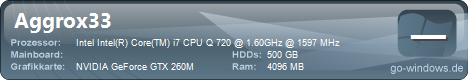 Alienware M15x