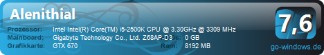 Corsair 600T White