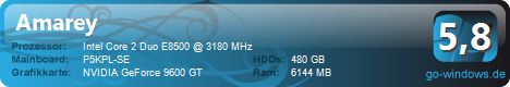 FLoo´s PC