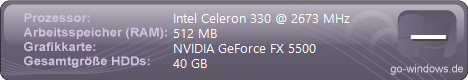 Mein Heim-PC