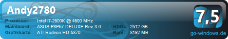 Andy´s PC