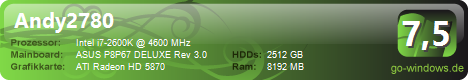 Andy´s PC