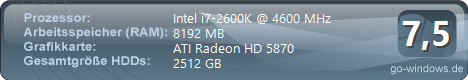 Andy´s PC
