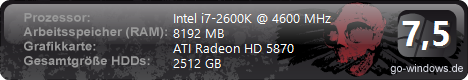 Andy´s PC