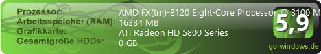 Angelfighters PC