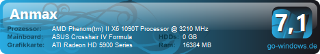 Gaming PC Anmax