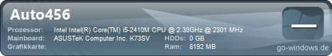 Asus X73S