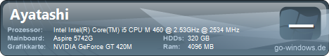 5742g