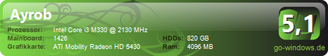 HP G72