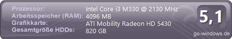 HP G72