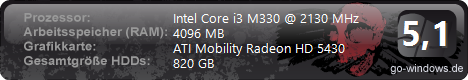 HP G72