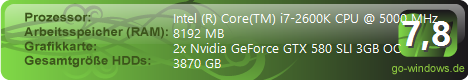 Green Hornet 4.0^^