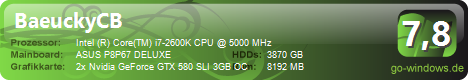 Green Hornet 4.0^^