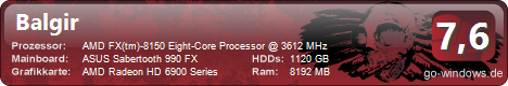 AMD FX-8150
