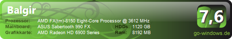 AMD FX-8150