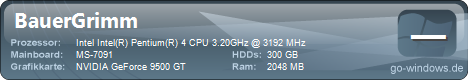 Aldi PC, Selbstumgebaut