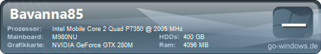 Highscore