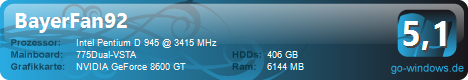 GeForce