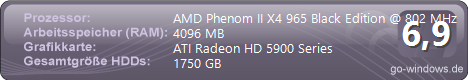 Beam3r HD 5970 + AMD Phenom 2 x4 965 BE