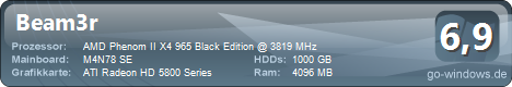 HD 5870 + AMD Phenom II X4 965 BE