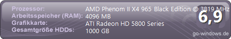 HD 5870 + AMD Phenom II X4 965 BE