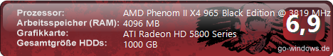 HD 5870 + AMD Phenom II X4 965 BE