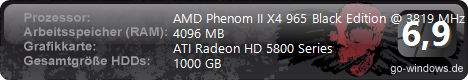 HD 5870 + AMD Phenom II X4 965 BE