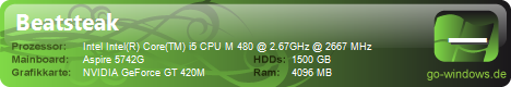 Acer Aspire 5742G
