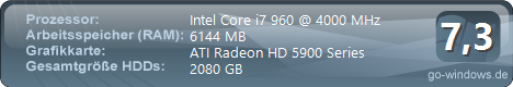 Gamer PC