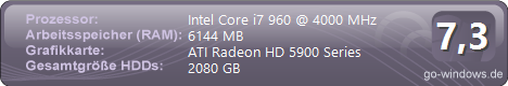 Gamer PC
