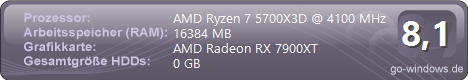 Ryzen Rig