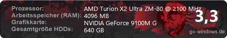 Acer Aspire 7530G