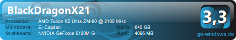 Acer Aspire 7530G