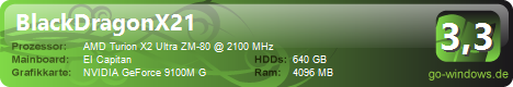Acer Aspire 7530G