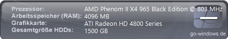 AMD 2