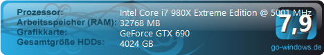 Gaming Rig