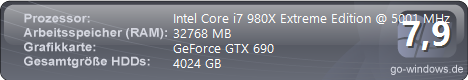 Gaming Rig