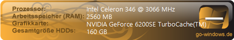 BluRay's PC
