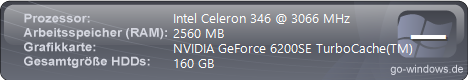 BluRay's PC