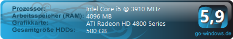 i5-750 Game-Core