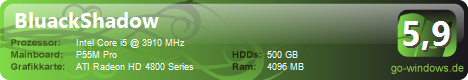 i5-750 Game-Core