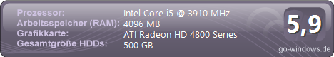 i5-750 Game-Core
