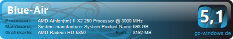 High End Gamer PC
